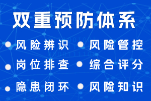 雙重預(yù)防機(jī)制信息化建設(shè)能為企業(yè)帶來什么？五大優(yōu)勢助力企業(yè)行穩(wěn)致遠(yuǎn)！